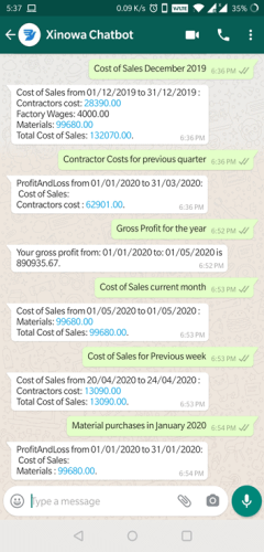 Profit and Loss Account Statement